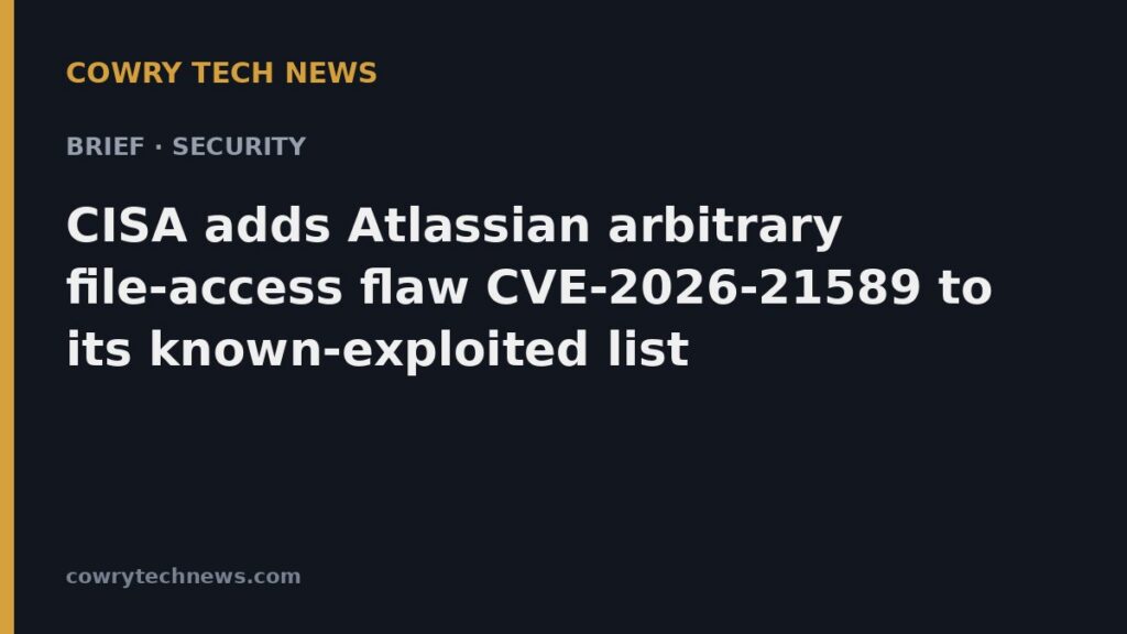 Cowry Tech News text card: Brief · Security: CISA adds Atlassian arbitrary file-access flaw CVE-2026-21589 to its known-exploited list