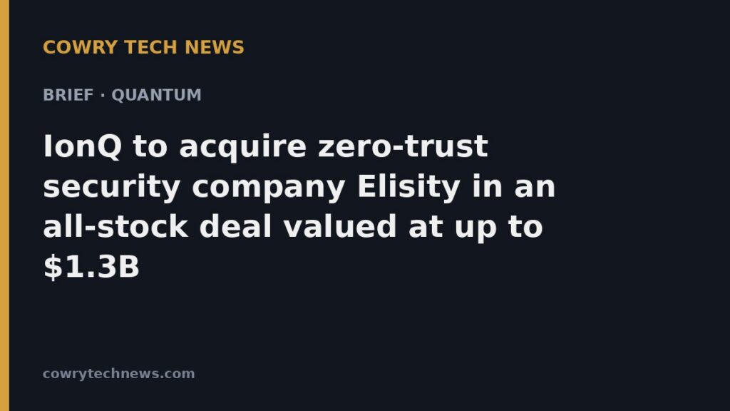 Cowry Tech News text card: Brief · Quantum: IonQ to acquire zero-trust security company Elisity in an all-stock deal valued at up to $1.3B