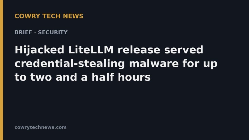 Cowry Tech News text card: Brief · Security: Hijacked LiteLLM release served credential-stealing malware for up to two and a half hours
