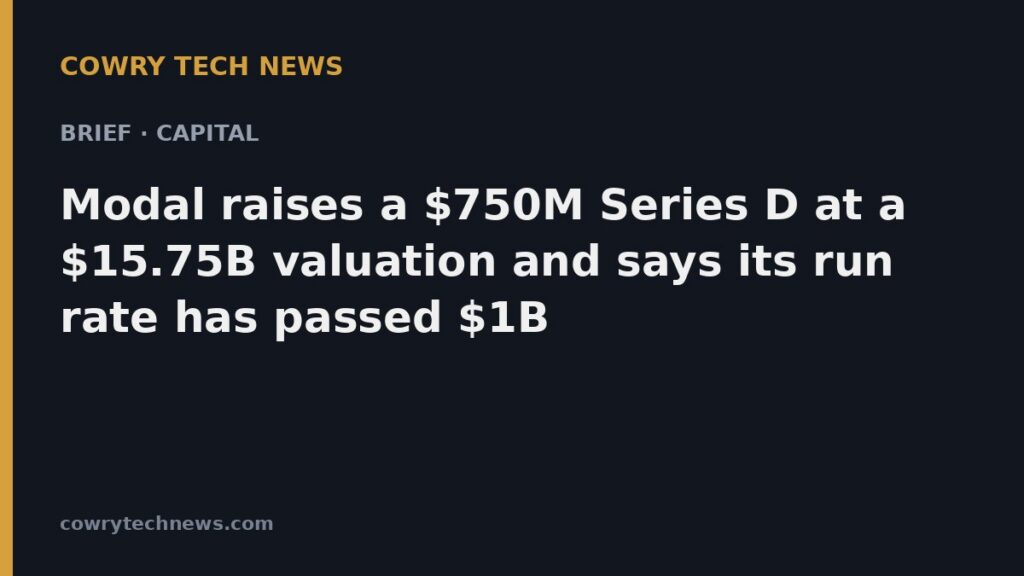 Cowry Tech News text card: Brief · Capital: Modal raises a $750M Series D at a $15.75B valuation and says its run rate has passed $1B