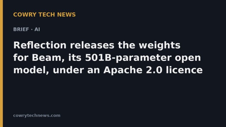 Cowry Tech News text card: Brief · AI: Reflection releases the weights for Beam, its 501B-parameter open model, under an Apache 2.0 licence